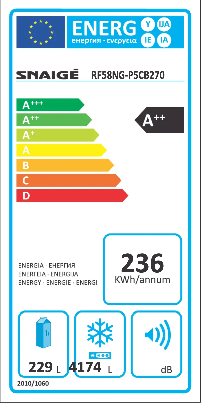 Página 1 del manual Etiqueta energética Snaigė Fresh INN RF58NG-P5CBNF0