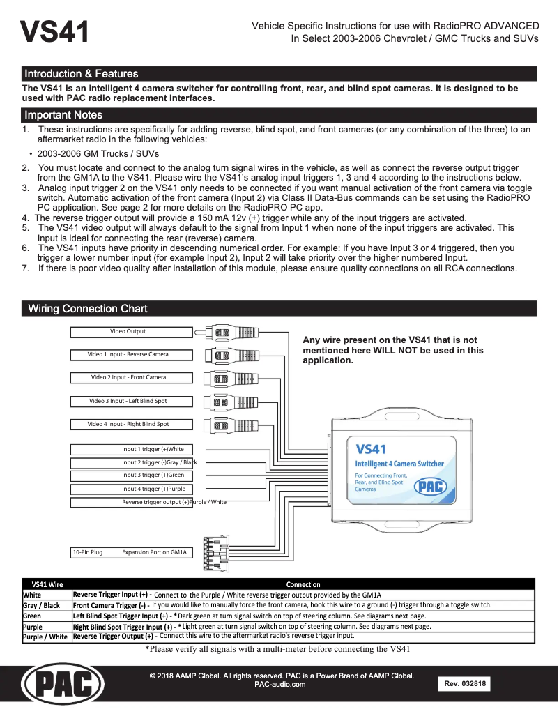 Página 1 del manual Instrucciones / montaje PAC GM1A-RST