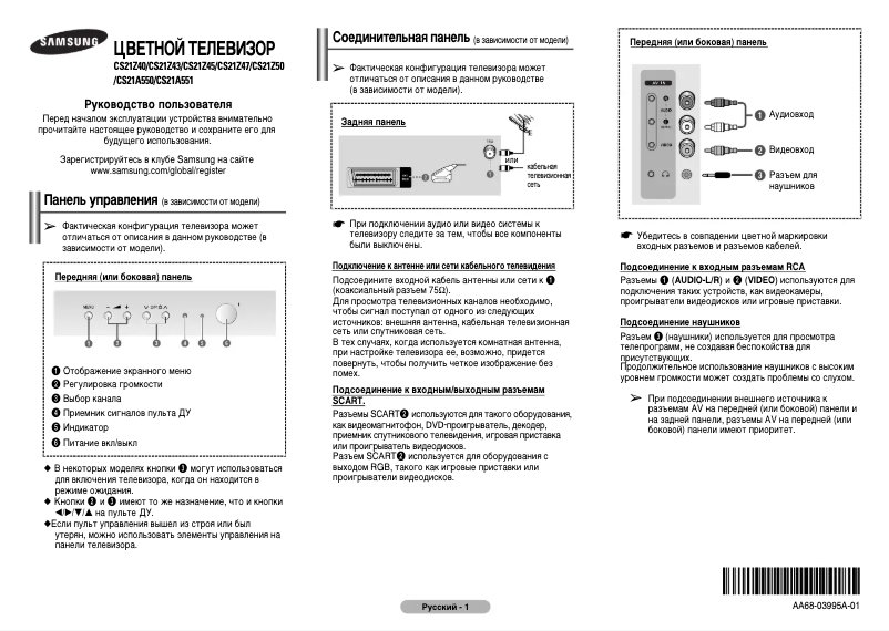 Image de la première page du manuel de l'appareil CS-21Z45ZGQ