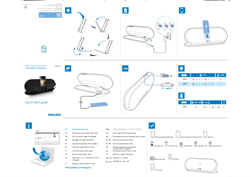 Page n°1 - Manuel utilisateur Philips DS7650
