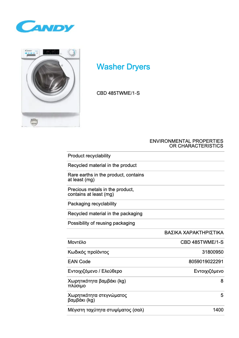 Page 1 de la notice Fiche technique Candy CBD 485TWME/1-S