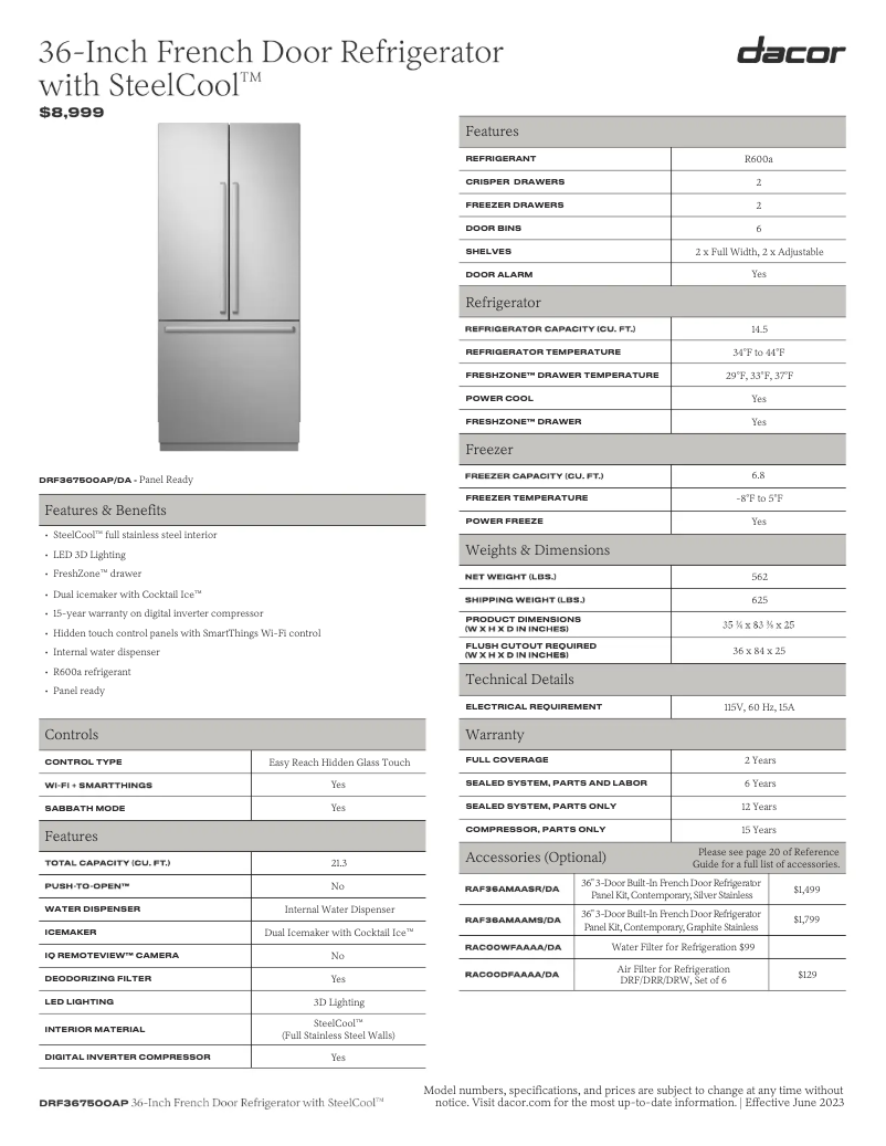 Image de la première page du manuel de l'appareil RAF36AMAAMS