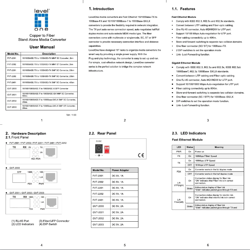 Image de la première page du manuel de l'appareil GVT-2000