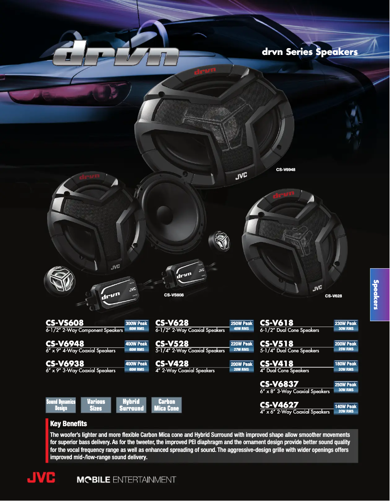 Image de la première page du manuel de l'appareil CS-V418