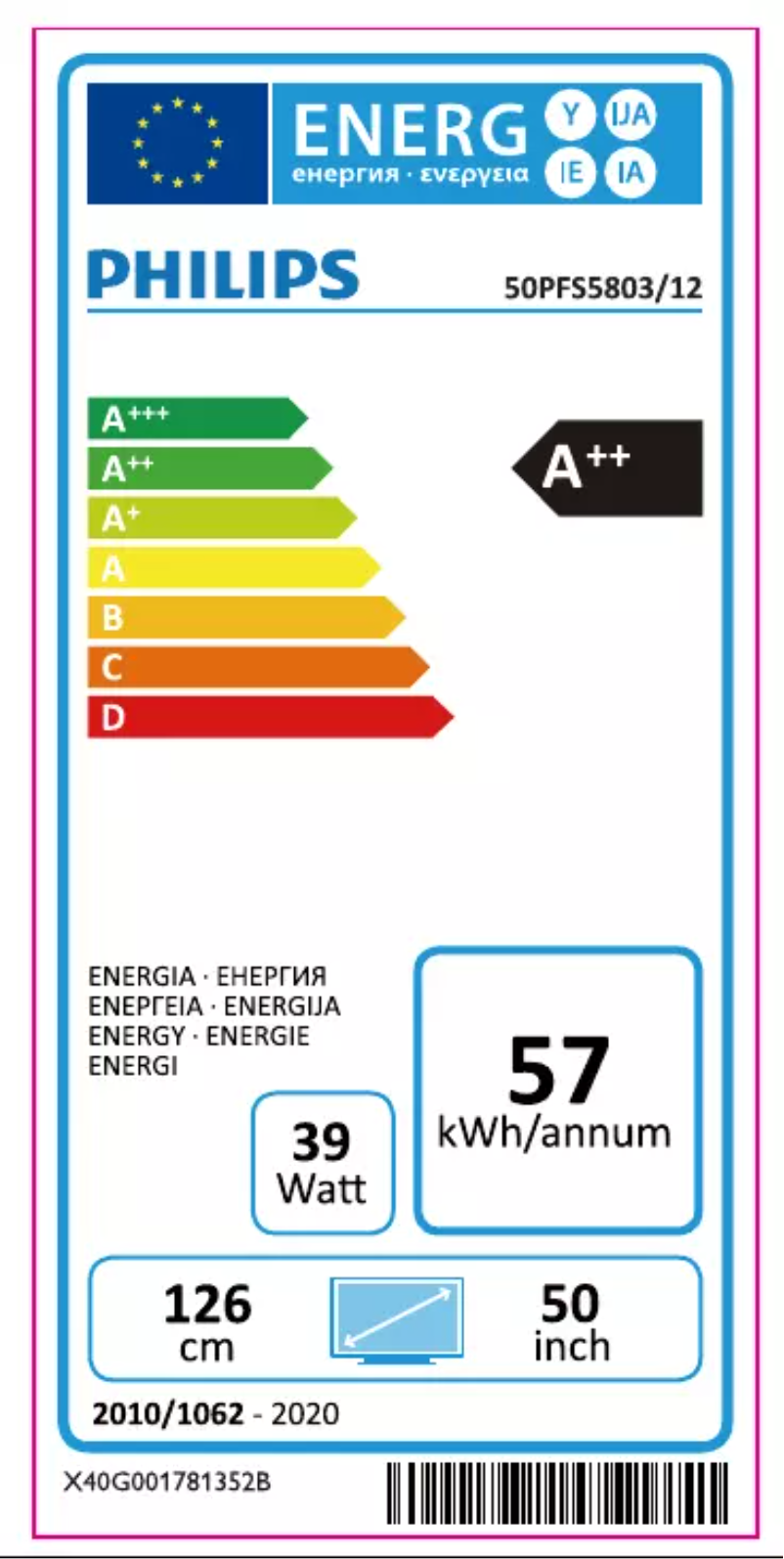 Página 1 del manual Etiqueta energética Philips 50PFS5803