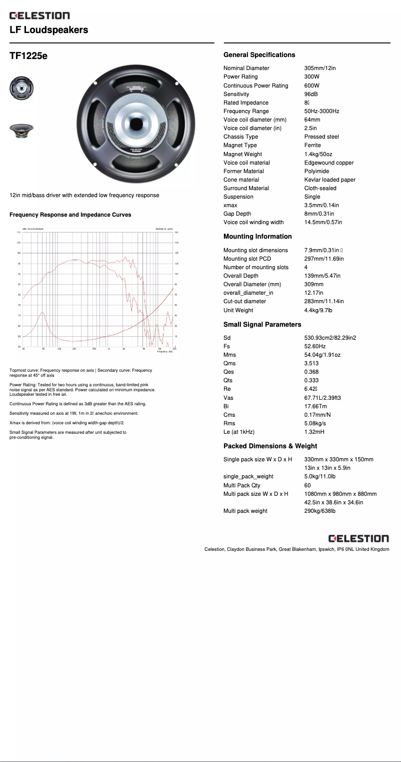 Page 1 of the manual User Manual Celestion TF1225e