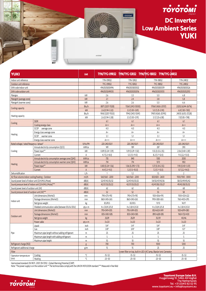 Page n°1 - Fiche technique Toyotomi TYN/TYG-09R32