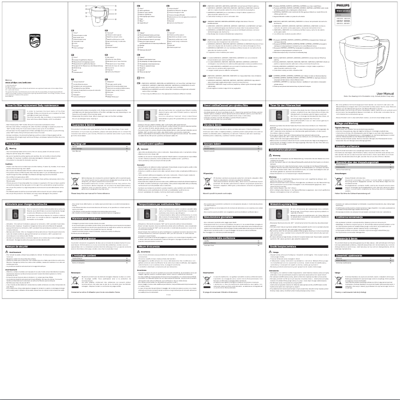 Page 1 de la notice Manuel utilisateur Philips AWP2915