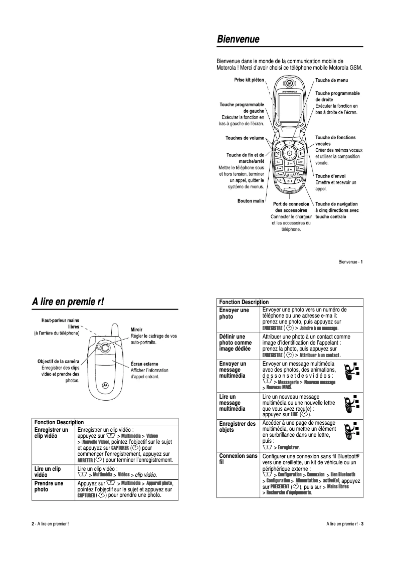 Page n°1 - Manuel utilisateur Motorola V545
