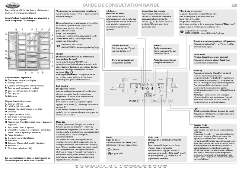 Page 1 de la notice Manuel utilisateur Whirlpool WSE 2929 X