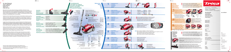 Image de la première page du manuel de l'appareil Professional Clean T7001