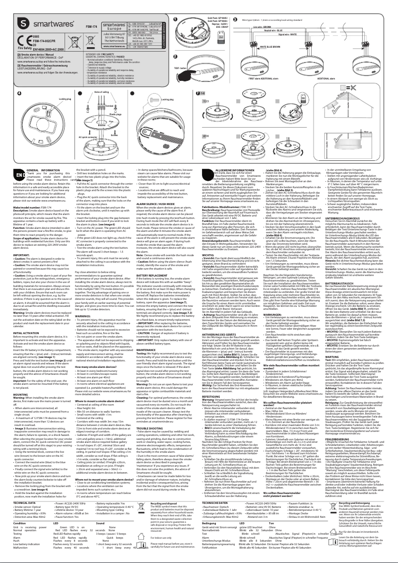 Image de la première page du manuel de l'appareil FSM-17400