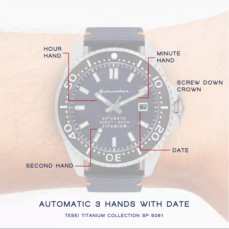 Page 1 de la notice Manuel utilisateur Spin Master Tesei SP-5061-01