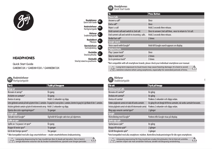 Page 1 de la notice Manuel utilisateur Goji G4IEWH13X