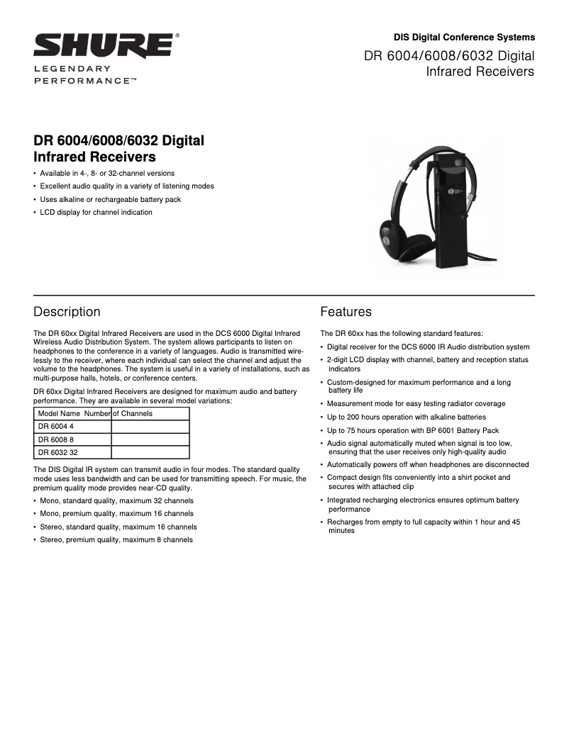 Page n°1 - Manuel utilisateur Shure DR 6004