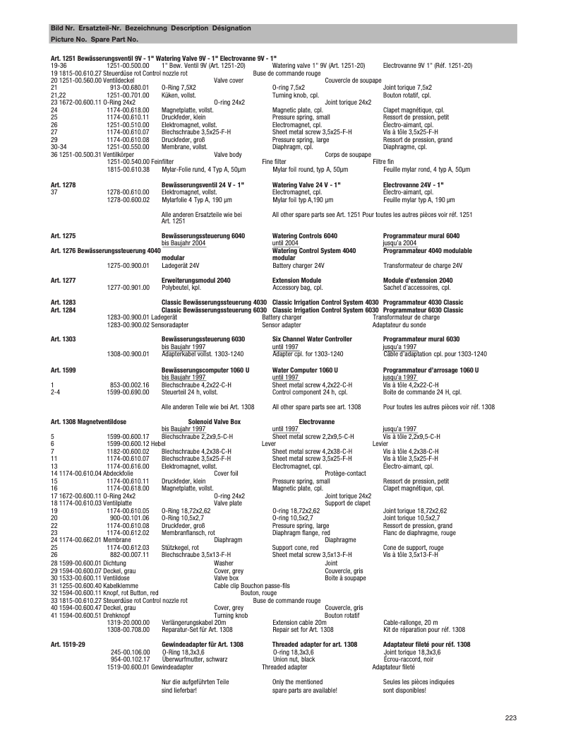Page 1 de la notice Manuel utilisateur Gardena Classic 4030