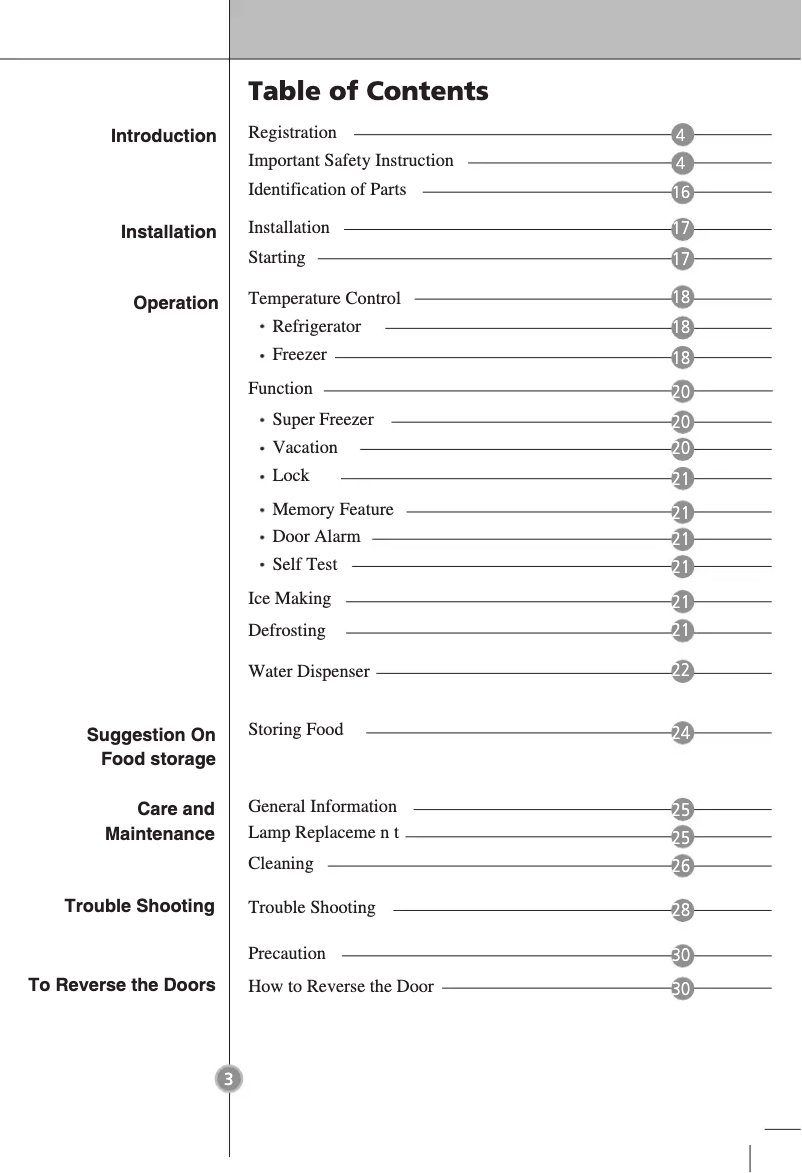 Page 1 de la notice Manuel utilisateur LG GB3133TIGW