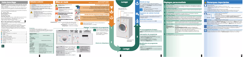 Page n°1 - Manuel utilisateur Viva WFV14A20FF