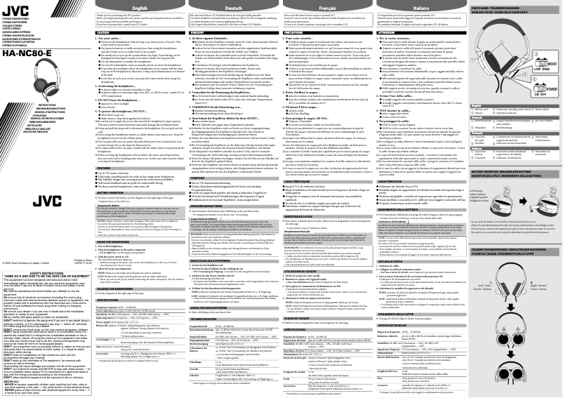 Page 1 de la notice Mode d'emploi JVC HANC80