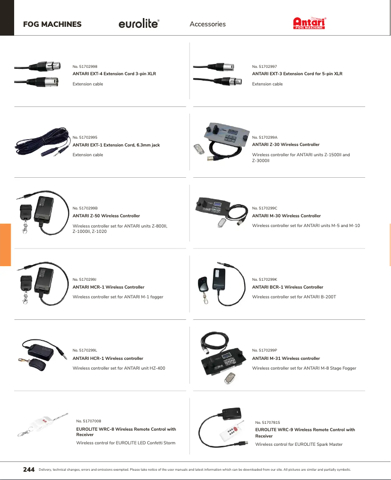 Page 1 de la notice Catalogue Antari Z-30