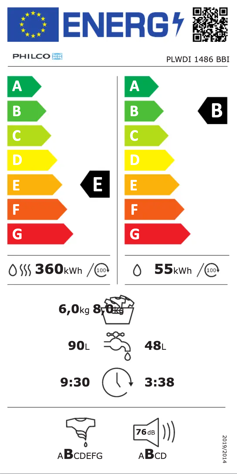 Page n°1 - Label énergétique Philco PLWDI 1486 BBI