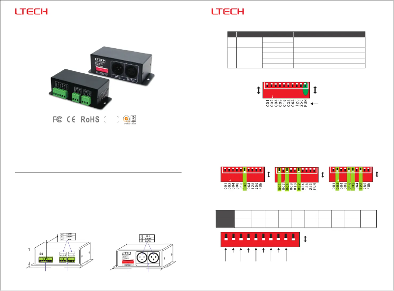 Page n°1 - Manuel utilisateur Ltech CHLSC27