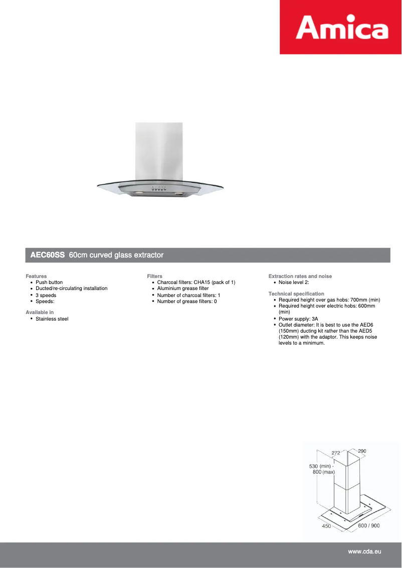 Página 1 del manual Ficha técnica Amica AEC60SS
