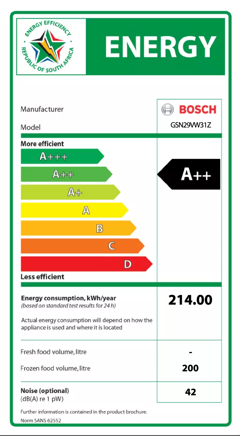 Página 1 del manual Etiqueta energética Bosch GSN29VW31Z