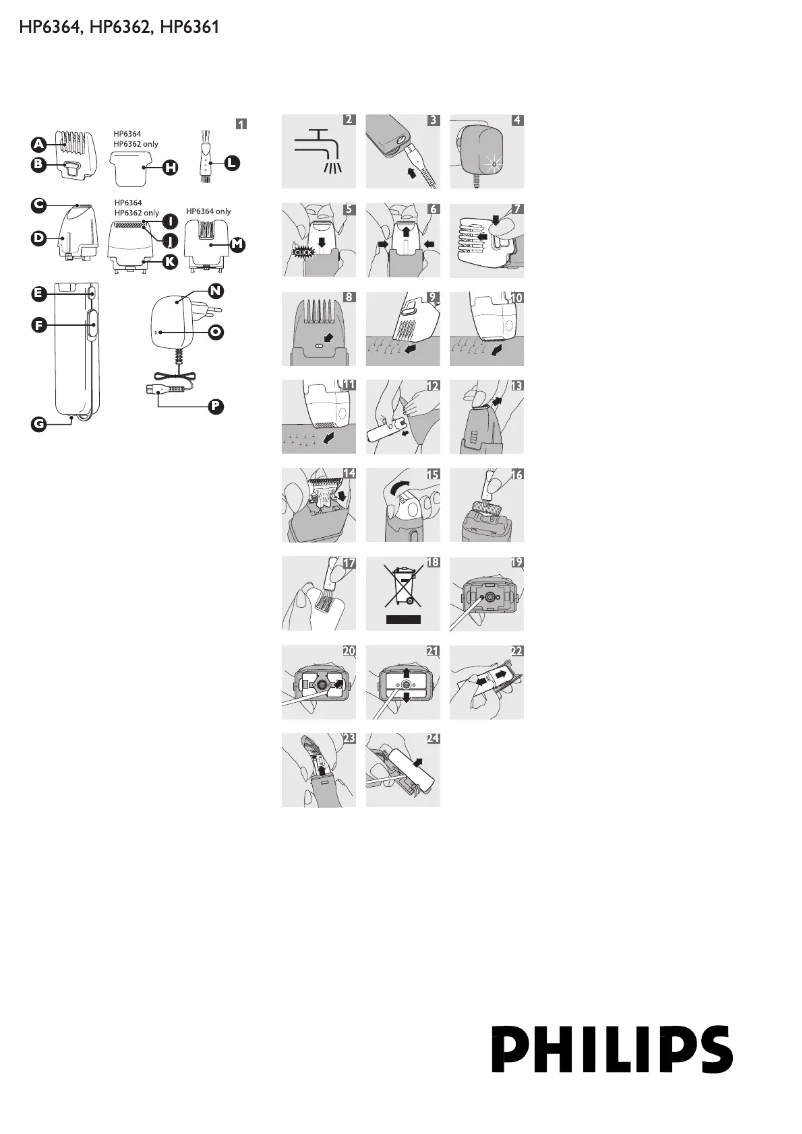 Page n°1 - Manuel utilisateur Philips Bikini Perfect HP6362