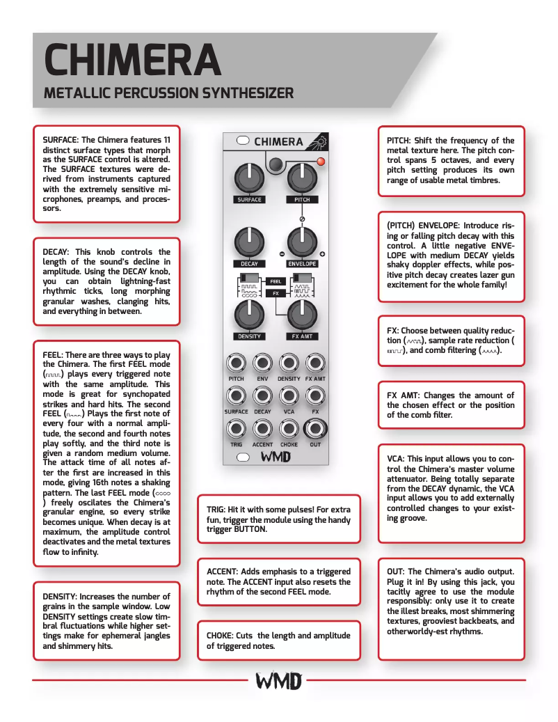 Image de la première page du manuel de l'appareil Chimera