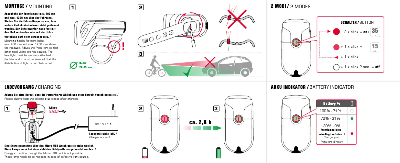 Página 1 del manual Manual de usuario Sigma AURA 35 USB