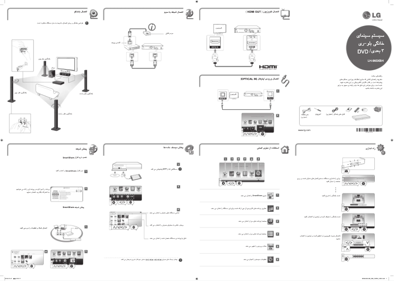 Page n°1 - Manuel utilisateur LG LH-960XBH