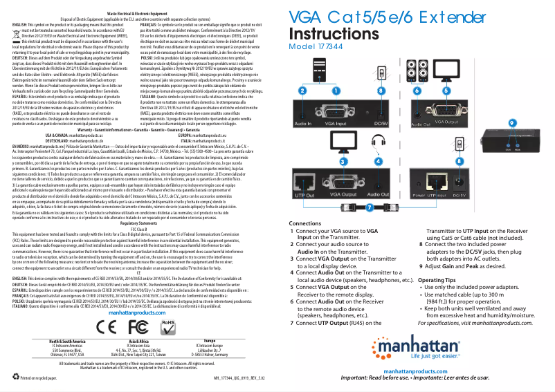 Page 1 de la notice Manuel utilisateur Manhattan 177344