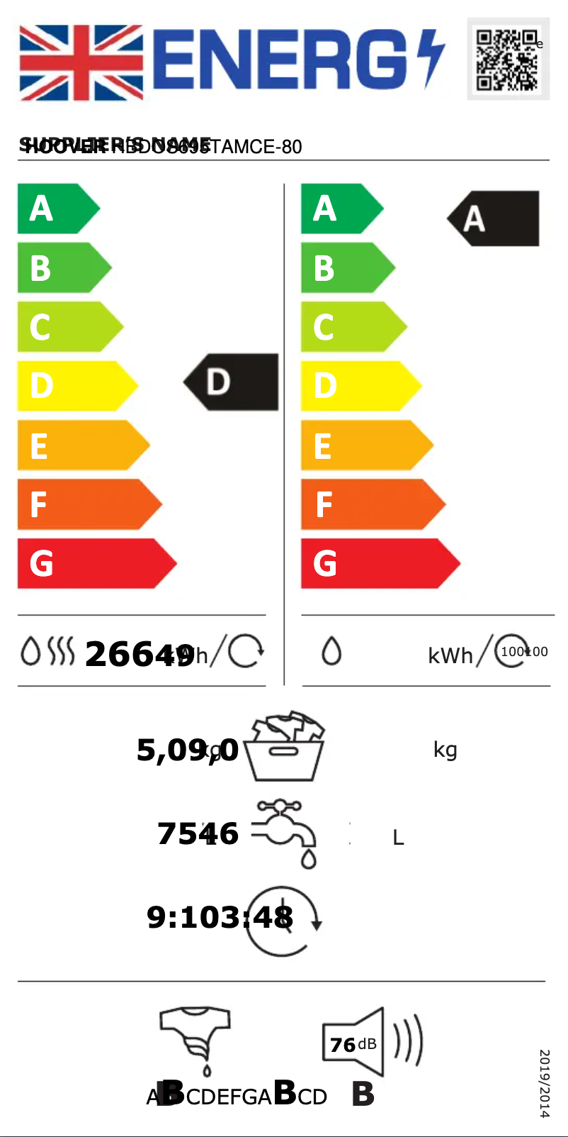 Page 1 de la notice Label énergétique Hoover HBDOS695TAMCE-80
