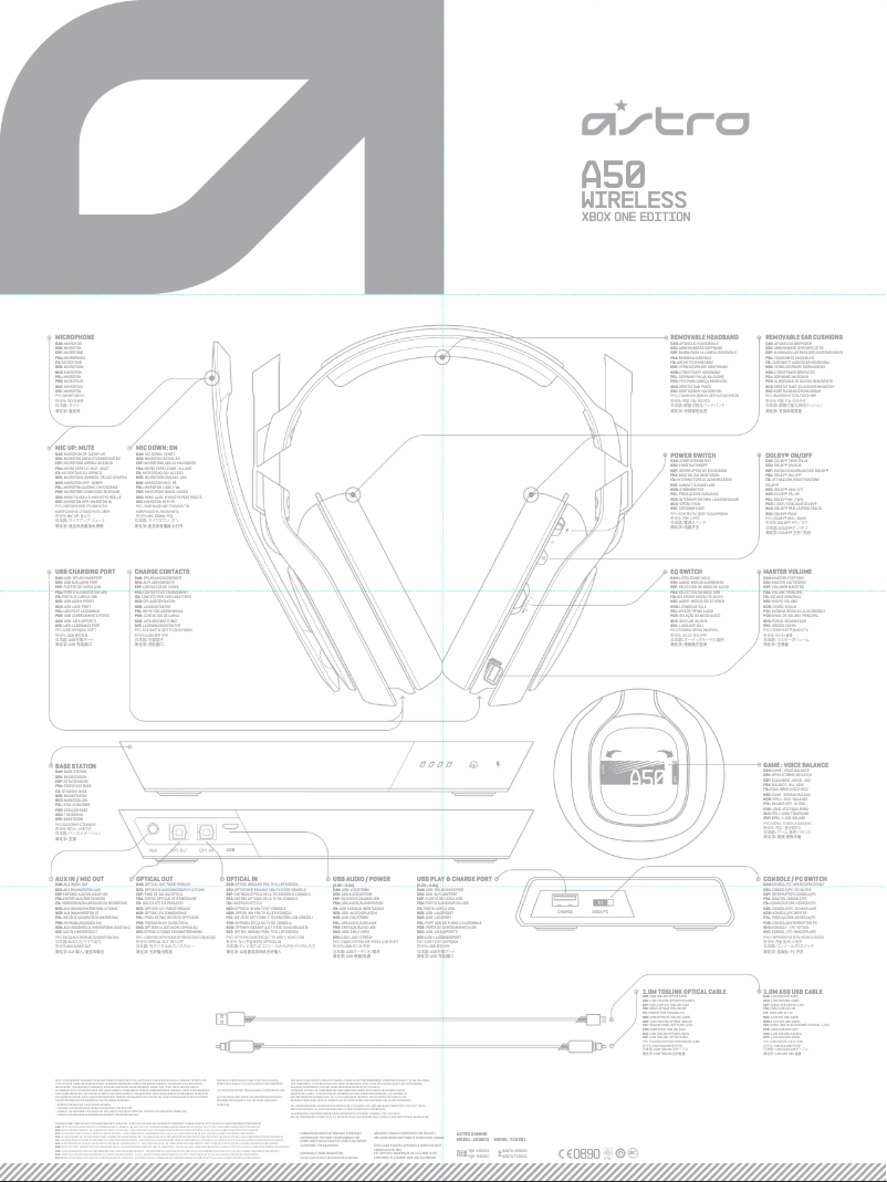 Page n°1 - Manuel utilisateur Astro A50 Gen 3