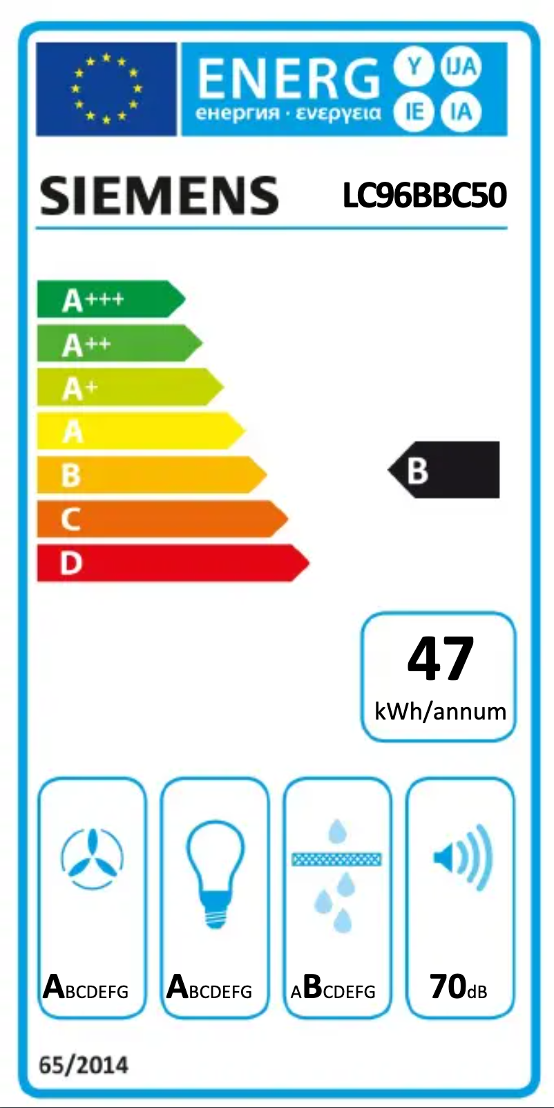 Image de la première page du manuel de l'appareil LC96BBC50