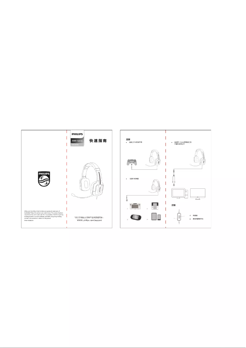 Page n°1 - Manuel utilisateur Philips TAGH301