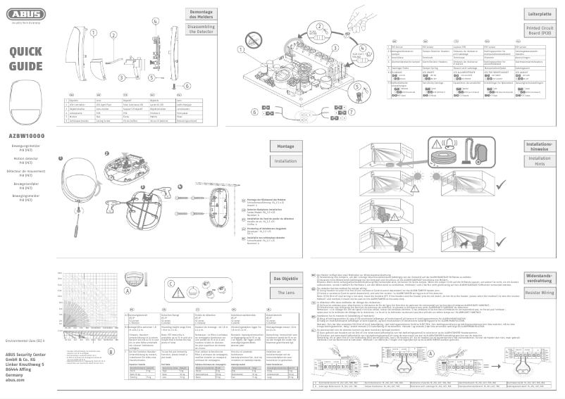 Page n°1 - Manuel utilisateur Abus AZBW10000