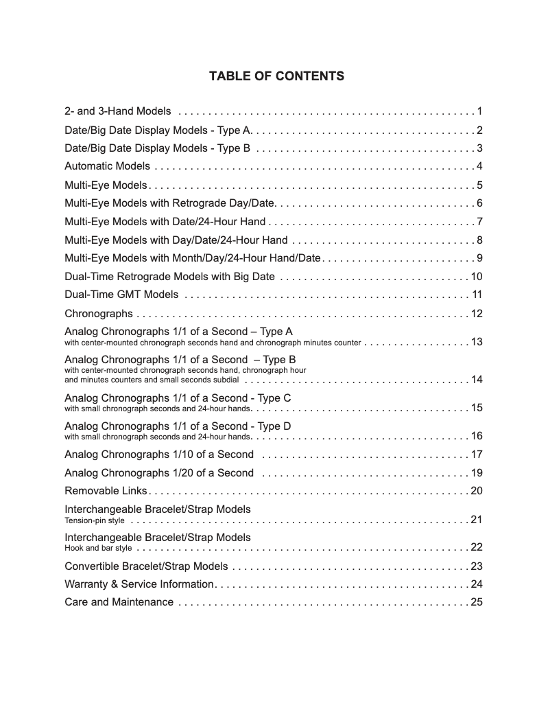 Image de la première page du manuel de l'appareil Goa 2020113