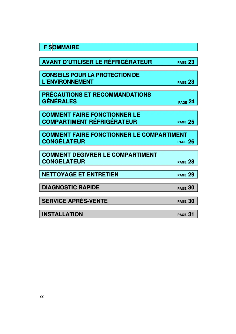 Image de la première page du manuel de l'appareil ARZ 825 G