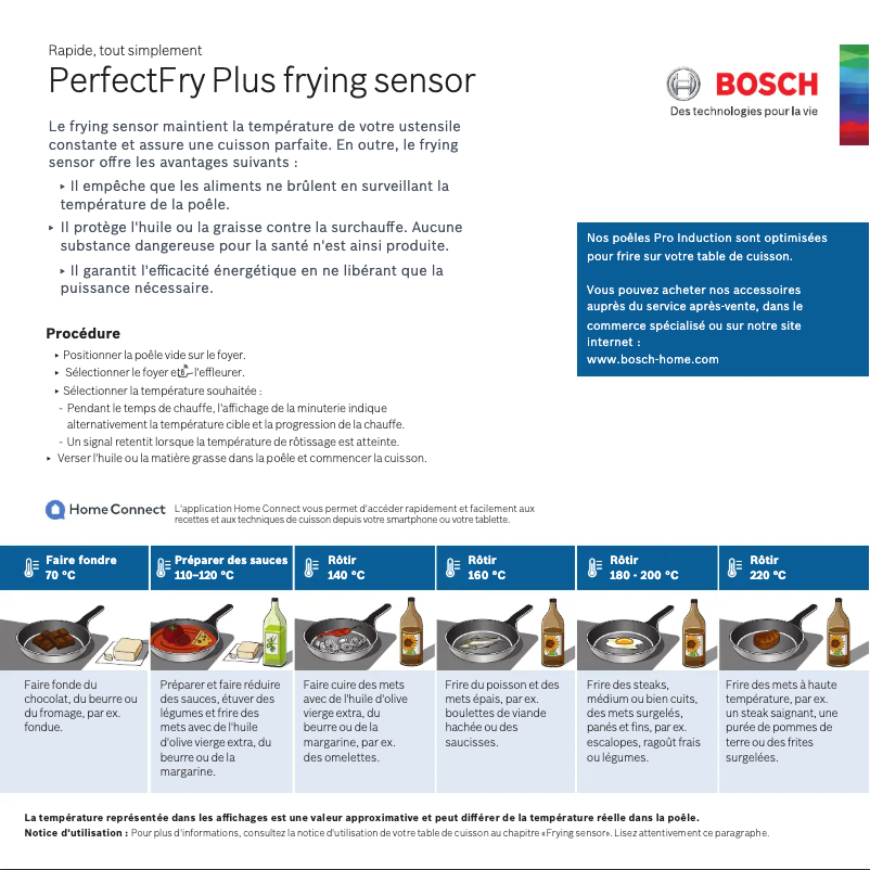 Page n°1 - Fiche technique Bosch PVQ711H26E