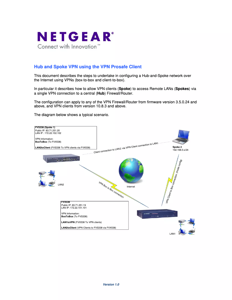 Page n°1 - Instructions de sécurité Netgear FVS318