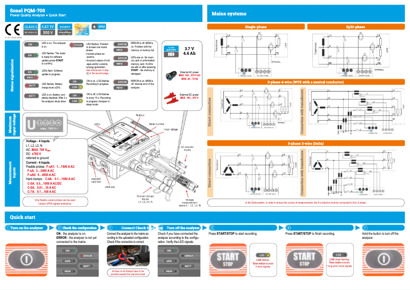 Page 1 de la notice Guide de démarrage rapide Sonel PQM-700