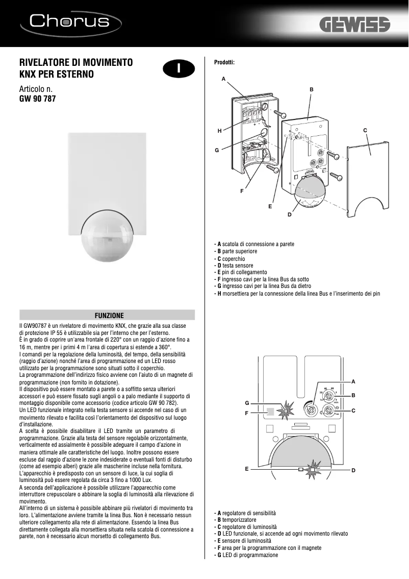 Imagen de la primera página del manual del dispositivo GW90787