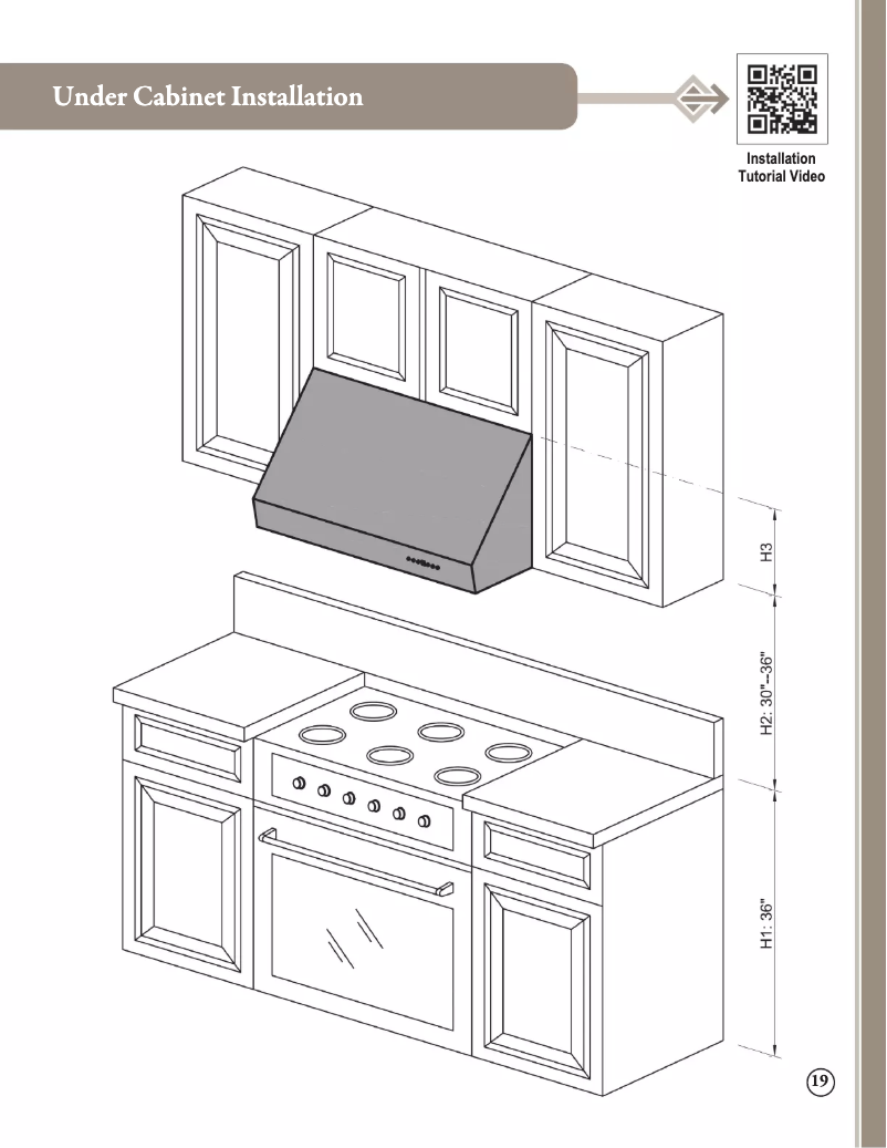 Page n°1 - Manuel utilisateur ZLine 62330