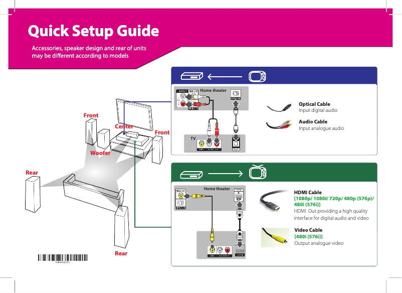 Page 1 de la notice Guide de démarrage rapide LG LHD645B