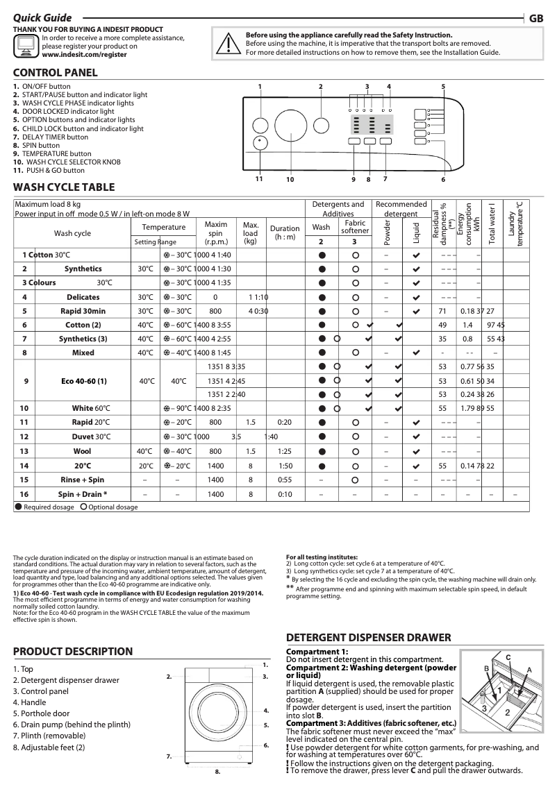 Página 1 del manual Ficha técnica Indesit BWA 81485X S UK N