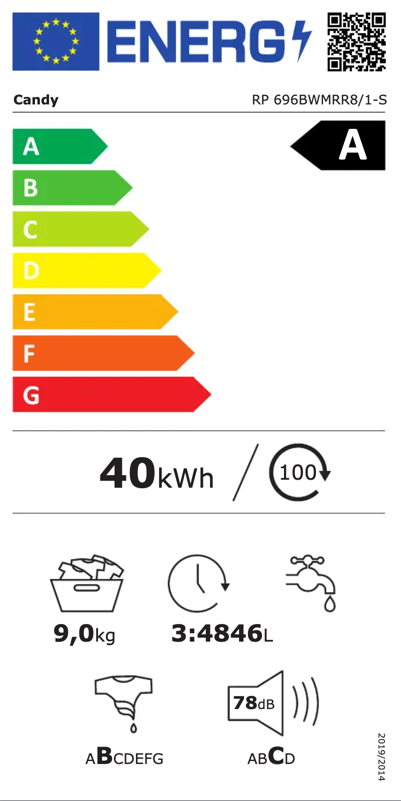 Image de la première page du manuel de l'appareil RP 696BWMRR8/1-S