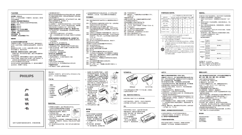 Page n°1 - Manuel utilisateur Philips DLP8085