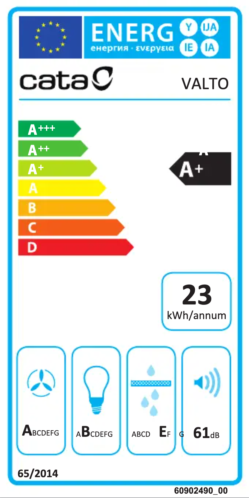Page 1 de la notice Label énergétique CATA VALTO WH